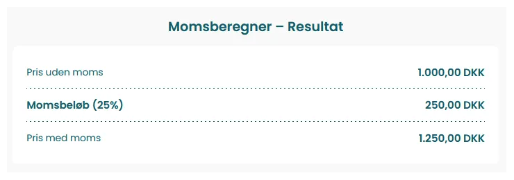 Resultat af moms-beregneren: 1000 DKK uden moms bliver til 1250 DKK med moms.